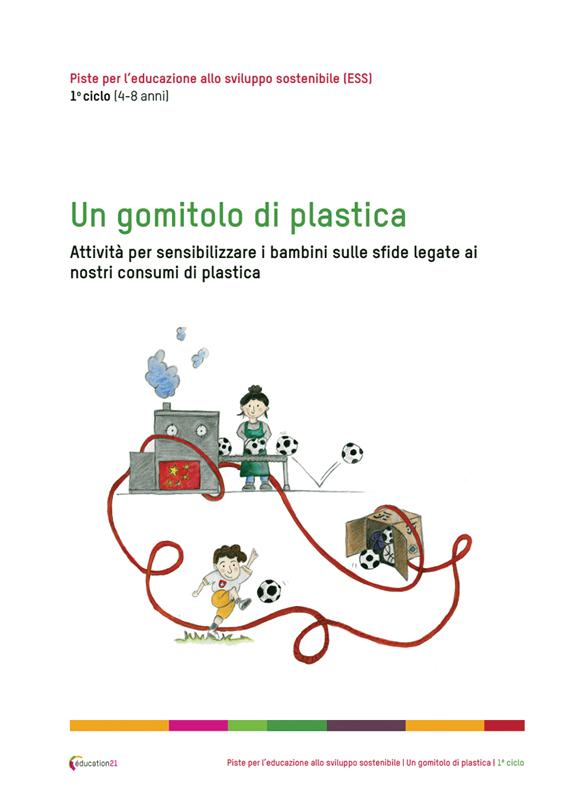 Un gomitolo di plastica 1