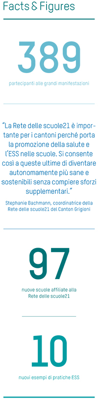 Rapporto annuele 2024