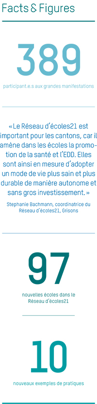 Rapport annuel 2024