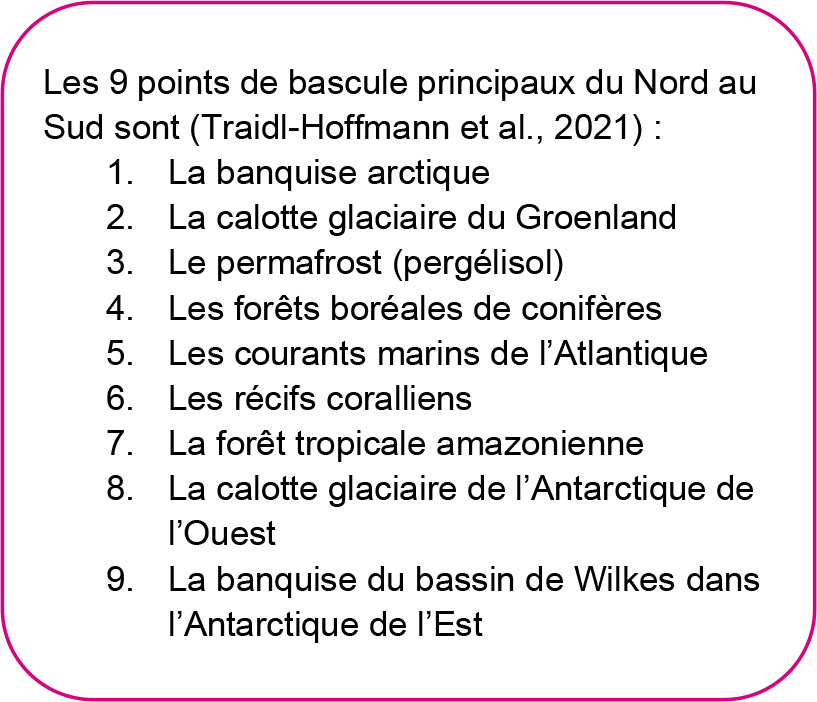 9 points de bascule